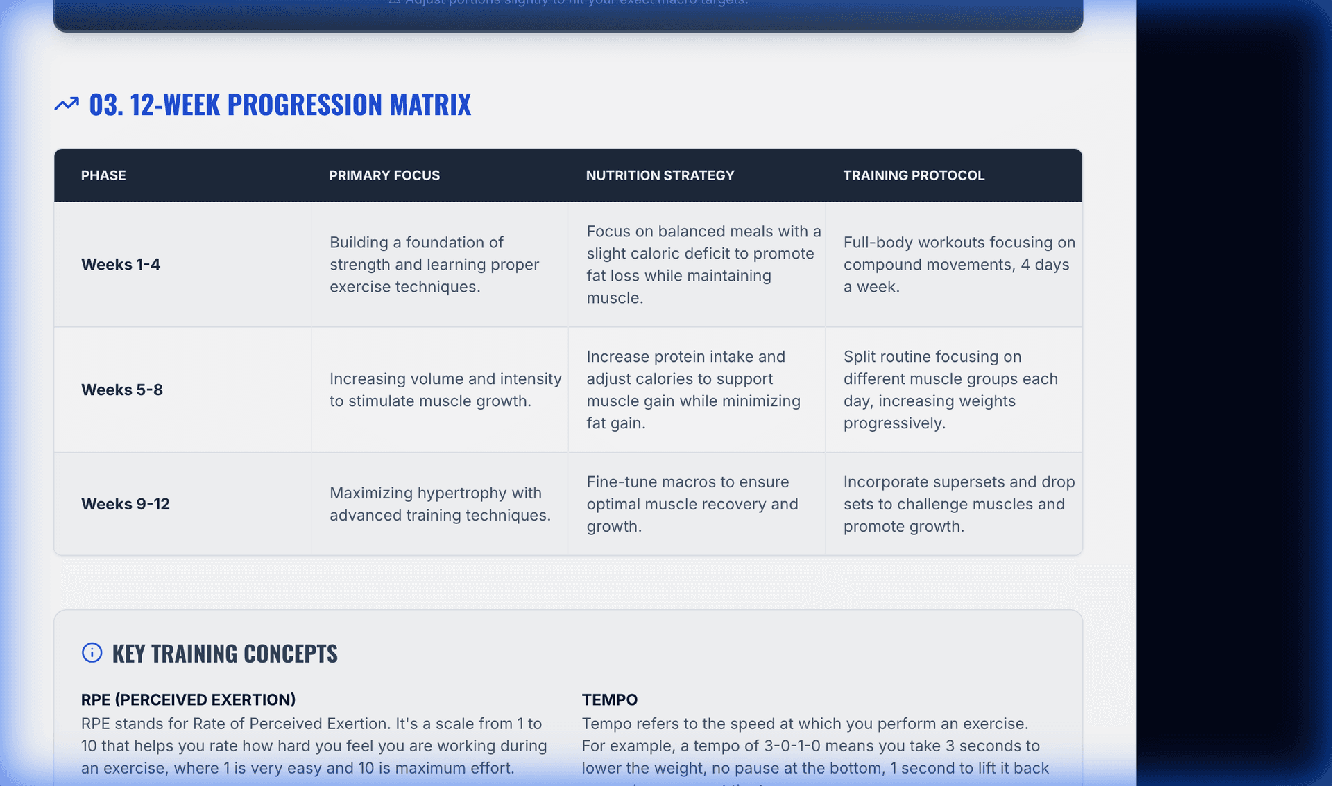 Your personalised Blueprint — nutrition plan preview
